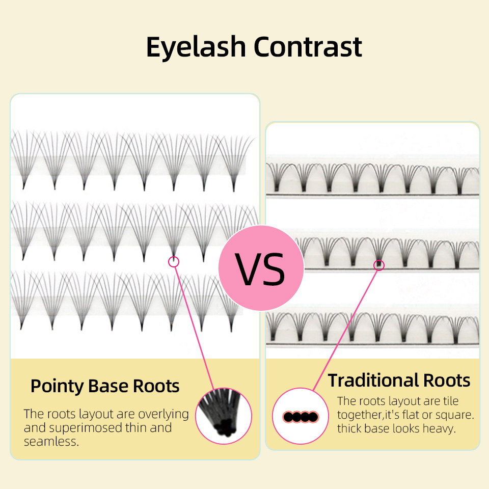 Lashprofessor XL Tray Pestañas - Eyelash Extension Russian reseña y precio